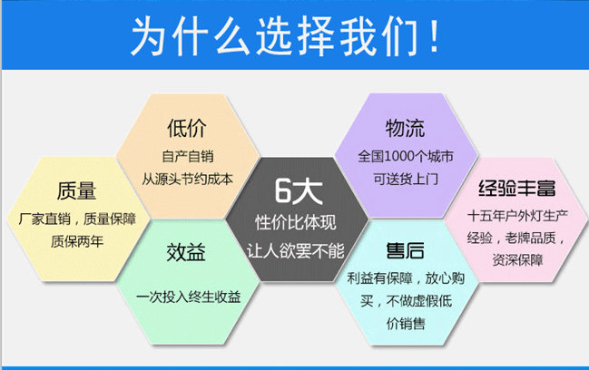 高桿燈廠家