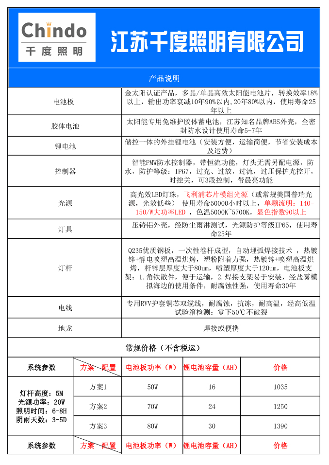 鋰電池太陽(yáng)能路燈價(jià)格表